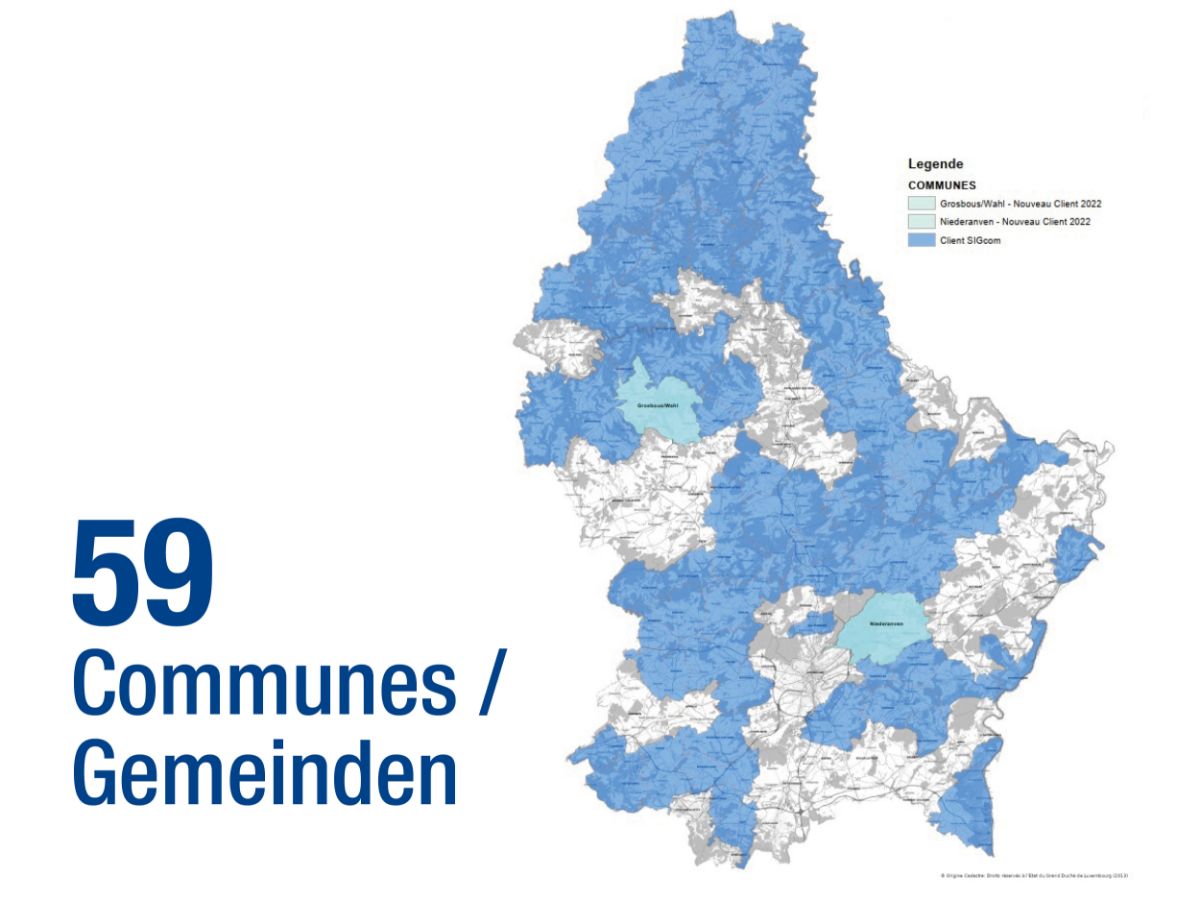 SIGcom : Actuellement, nous soutenons 59 communes au Luxembourg dans leur travail avec SIGcom